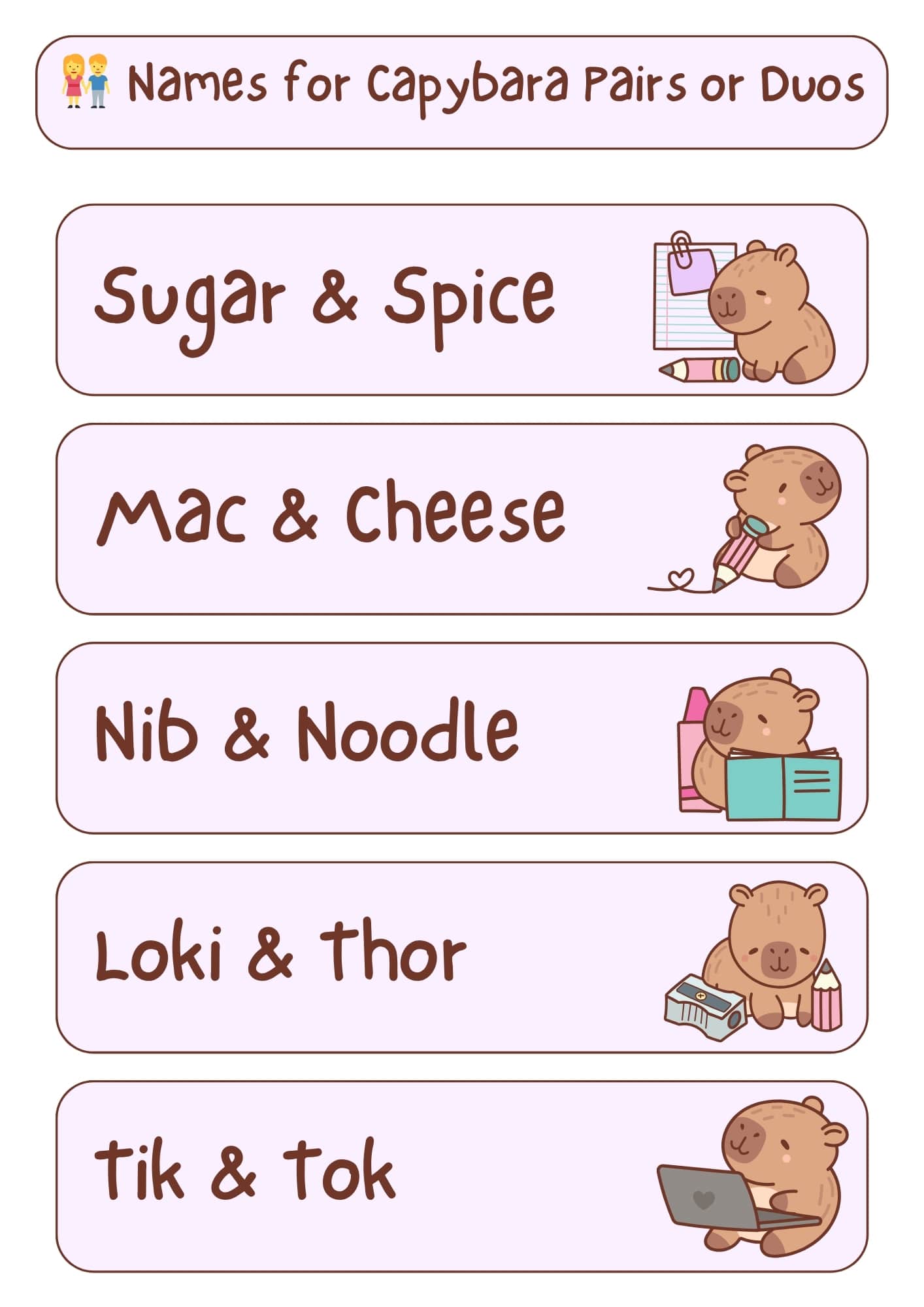 A light pink and white graphic displaying the title "Names for Capybara Pairs or Duos" at the top, along with two small cartoon figures, one male and one female. Underneath the title are five horizontal, light pink rectangles, each featuring a pair of capybara names in a handwritten-style font and a small cartoon illustration of a capybara. From top to bottom, the names and illustrations are: "Sugar & Spice" with a capybara holding a pencil and notepad; "Mac & Cheese" with a capybara holding a pencil with a heart; "Nib & Noodle" with a capybara holding an open book and bottles; "Loki & Thor" with a capybara next to a pencil sharpener and pencils; and "Tik & Tok" with a capybara using a laptop.