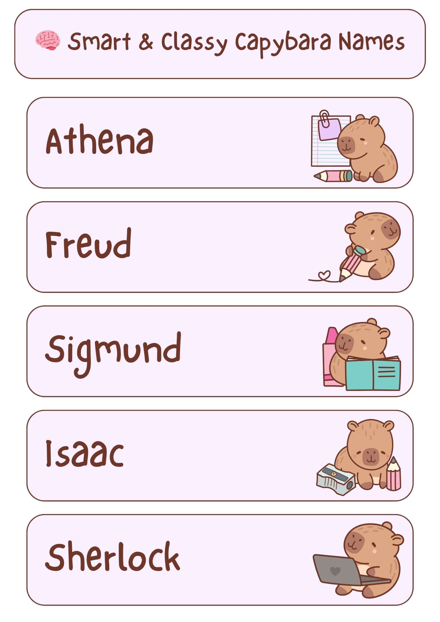 A light pink and white graphic displaying the title "Smart & Classy Capybara Names" at the top, along with a pink brain icon. Underneath the title are five horizontal, light pink rectangles, each featuring a smart and classy capybara name in a handwritten-style font and a small cartoon illustration of a capybara. From top to bottom, the names and illustrations are: "Athena" with a capybara holding a pencil and notepad; "Freud" with a capybara holding a pencil with a heart; "Sigmund" with a capybara holding an open book and bottles; "Isaac" with a capybara next to a pencil sharpener and pencils; and "Sherlock" with a capybara using a laptop.