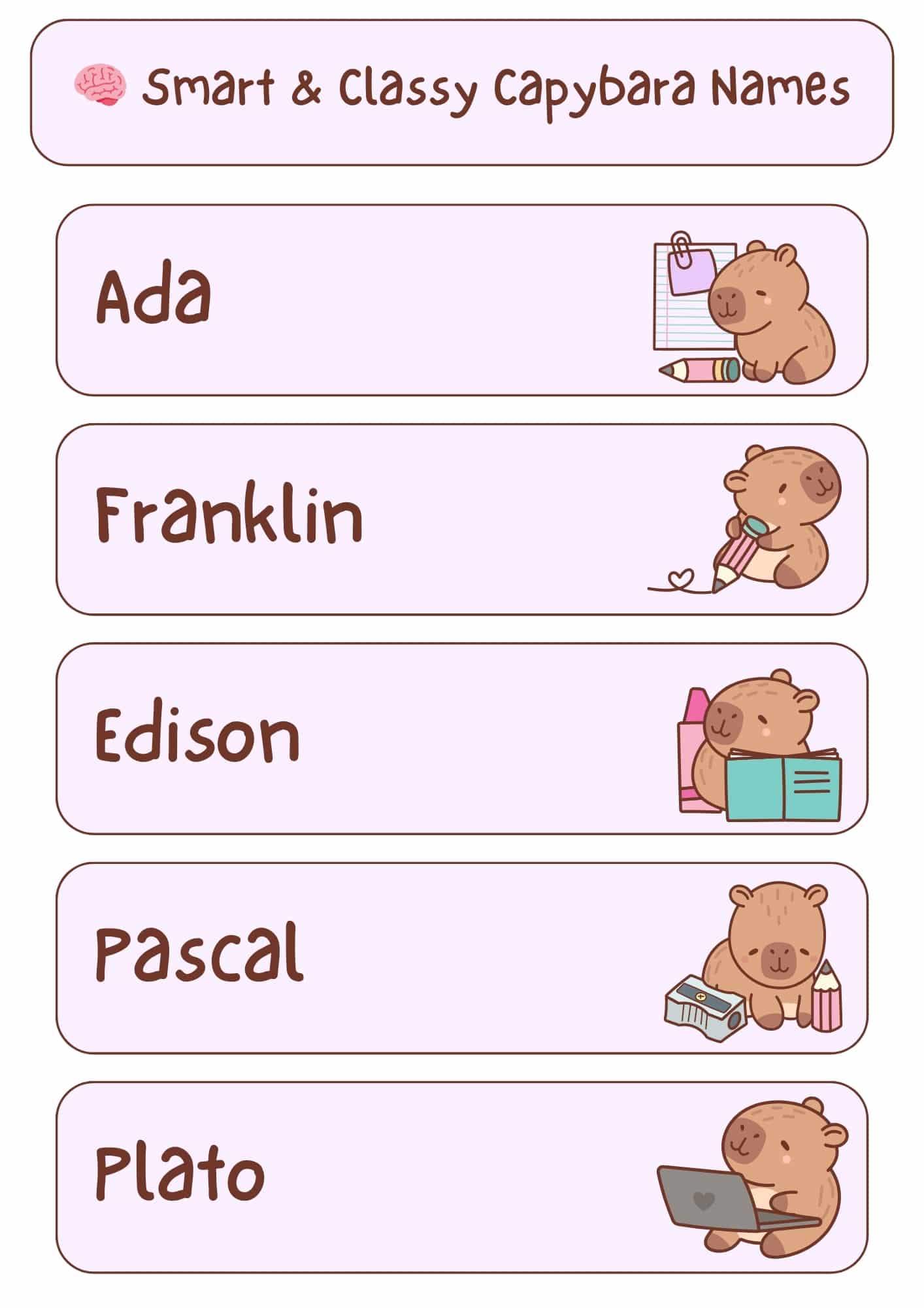 A light pink and white graphic with the title "Smart & Classy Capybara Names" at the top, accompanied by a pink brain icon. Below the title are five horizontal, light pink rectangles, each containing a smart and classy capybara name in a handwritten-style font and a small cartoon illustration of a capybara. From top to bottom, the names and illustrations are: "Ada" with a capybara holding a pencil and notepad; "Franklin" with a capybara holding a pencil with a heart; "Edison" with a capybara holding an open book and bottles; "Pascal" with a capybara next to a pencil sharpener and pencils; and "Plato" with a capybara using a laptop.